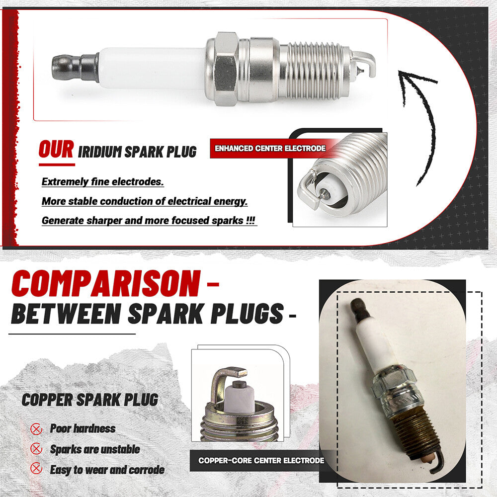 8Pack Ignition Coil and Spark Plug+ Wire for GMC for Chevy Silverado 1500 Tahoe 5.3L