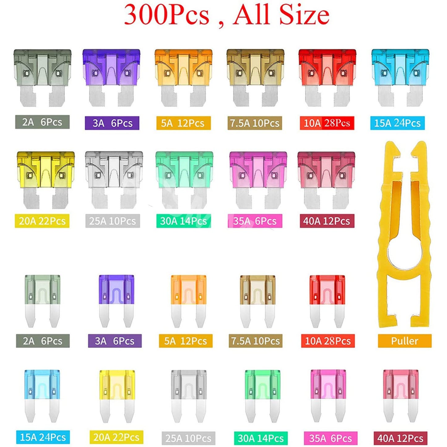 Auto Circuit Fuse Medium Small Blade Fuses Assortment Kit For Car Trucks Boat
