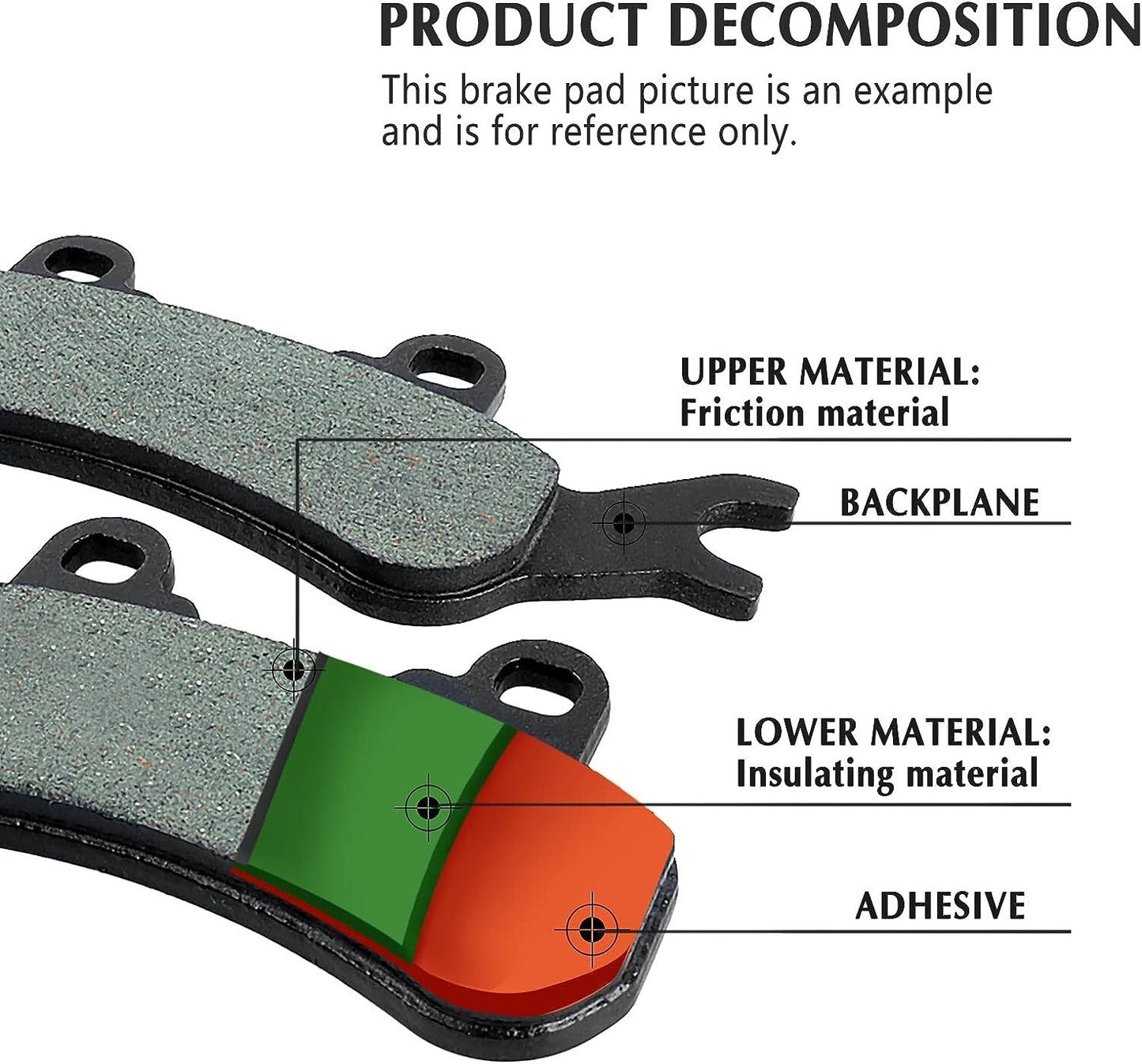Front and Rear Brake Pad for Can-Am for Defender Max HD10 4x4 for Defender Max HD8 4x4