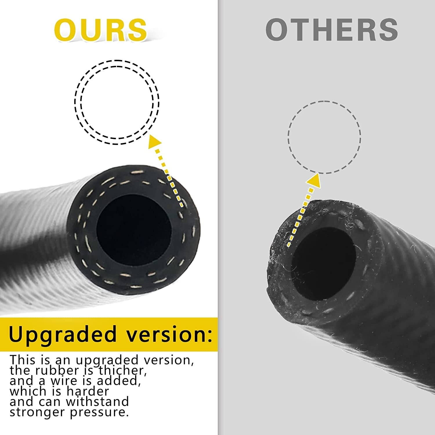 Multi-functional fuel injection hose SAE 30R7 5/16ID NBR rubber fuel hose line