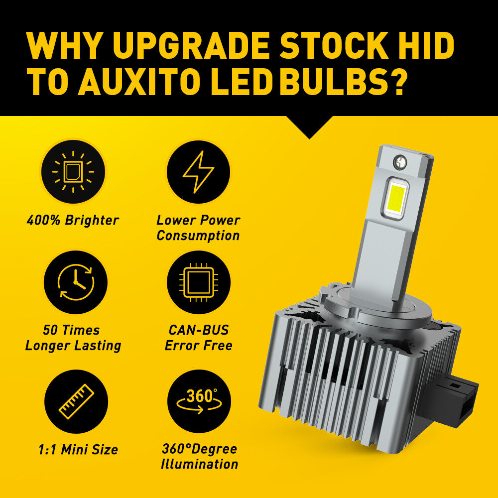 D1S D1R LED Headlight Bulb Replacement Kit 40000LM HID Xenon Super White Conversion Kit