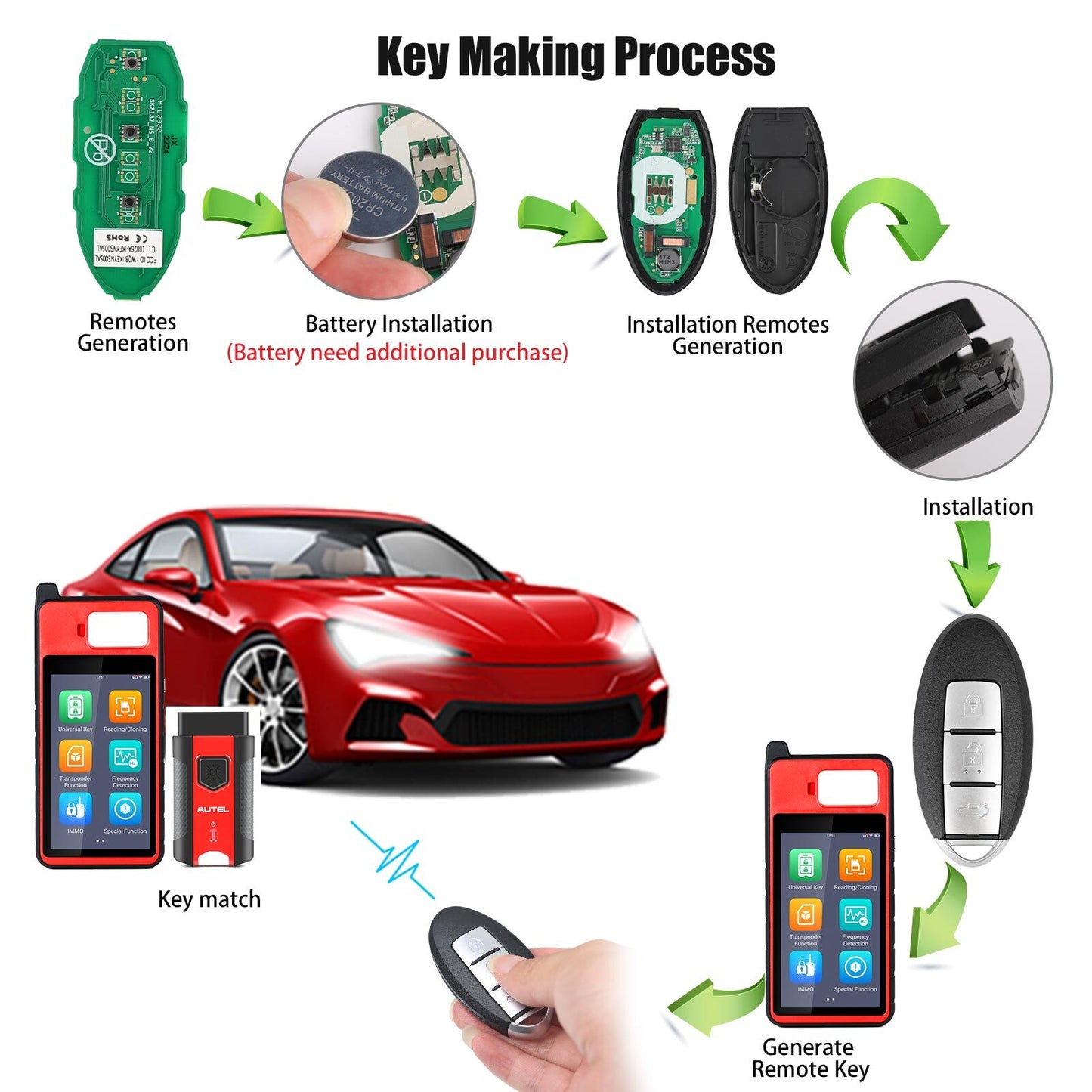 IKEYNS003AL for Smart Key Fit for Nissan 3 Buttons Universal for KM100