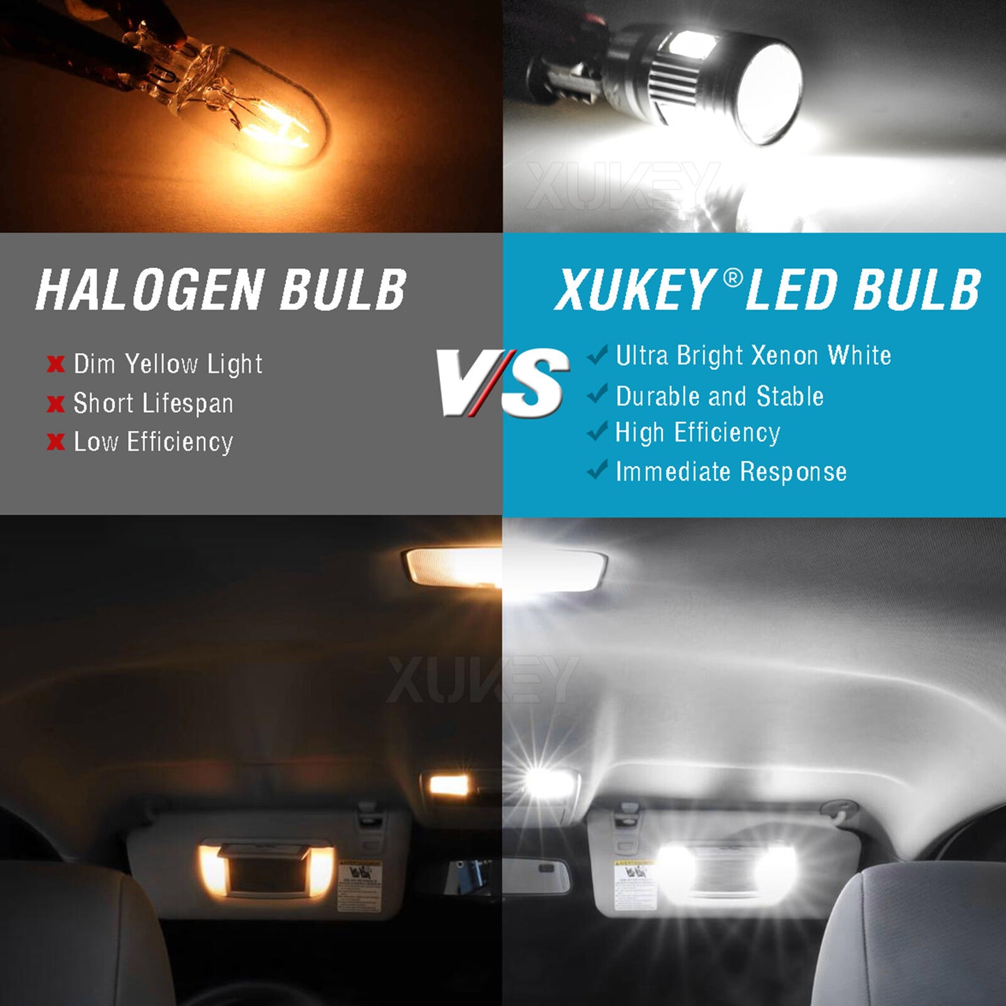 2 x Canbus T10 LED SMD White Car Side Wedge Parker Light Globe Bulbs 194 W5W 168