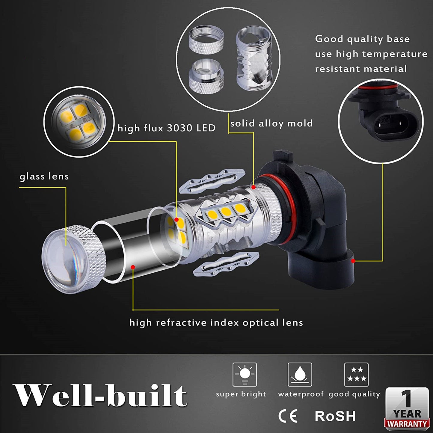 2X for Ford F150 F250 F350 Super Duty 100W 6000K White LED Fog Lights Bulbs Lamp