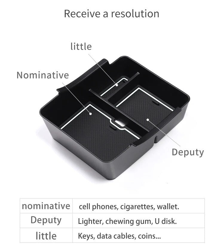 for Honda Vezel HR-V 2022 HEV Car Center Storage Box Armest Glove Holder Plate
